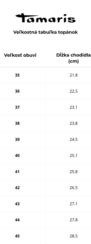 Veľkostná tabuľka